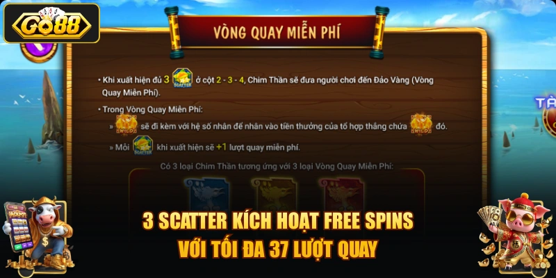 3 Scatter kích hoạt Free Spins với tối đa 37 lượt quay