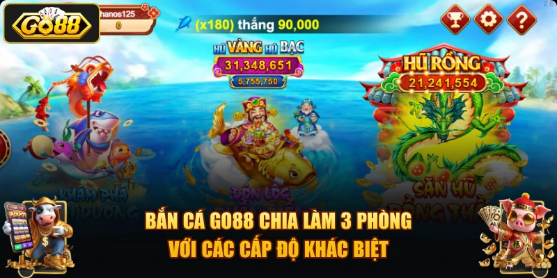 Bắn cá GO88 chia làm 3 phòng với các cấp độ khác biệt