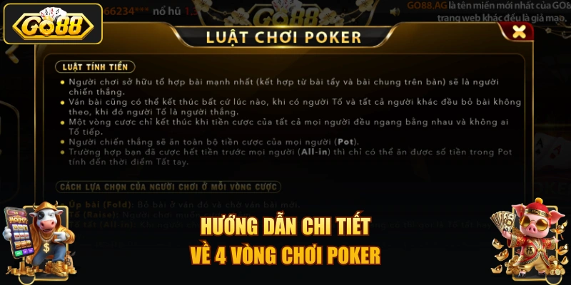 Hướng dẫn chi tiết về 4 vòng chơi Poker