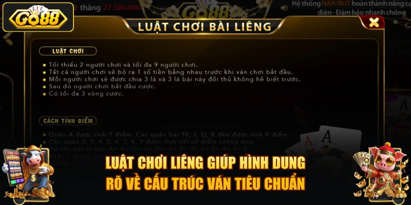 Luật chơi Liêng giúp hình dung rõ về cấu trúc ván tiêu chuẩn