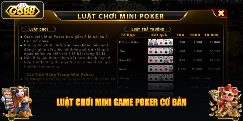 Luật chơi Mini game Poker cơ bản