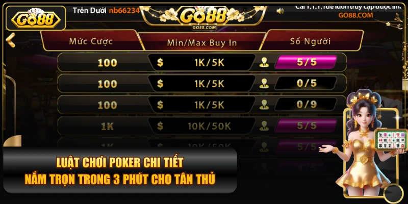 Luật Chơi Poker Chi Tiết, Nắm Trọn Trong 3 Phút Cho Tân Thủ