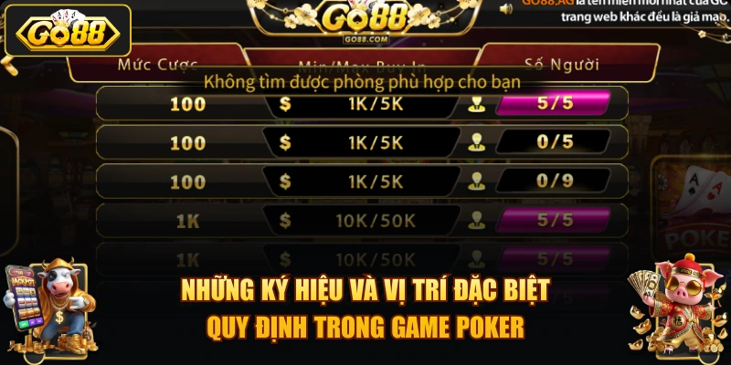 Những ký hiệu và vị trí đặc biệt quy định trong game Poker