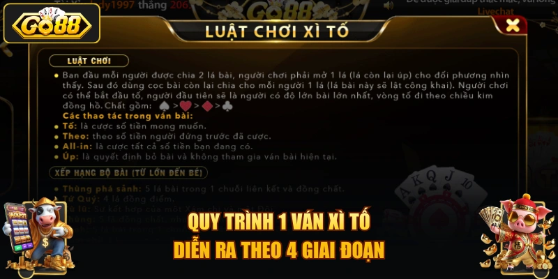 Quy trình 1 ván Xì Tố diễn ra theo 4 giai đoạn