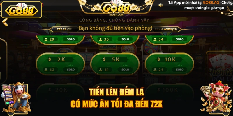 Tiến Lên Đếm Lá có mức ăn tối đa đến 72X