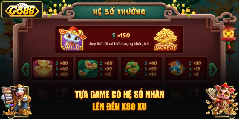 Tựa game có hệ số nhân lên đến x80 xu
