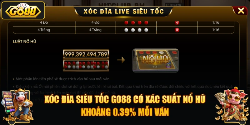 Xóc đĩa siêu tốc GO88 có xác suất nổ hũ khoảng 0.39% mỗi ván